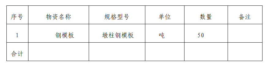 图表.png