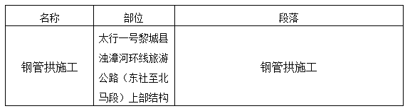 图表1.png