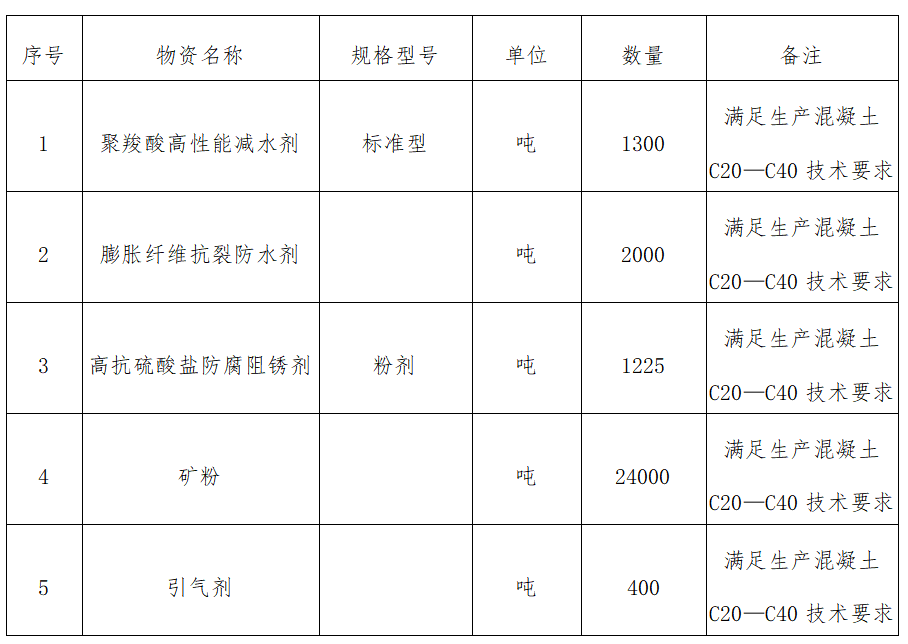 招标1.png