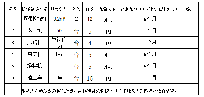 涞水水库项目机械设备租赁招标表格.png