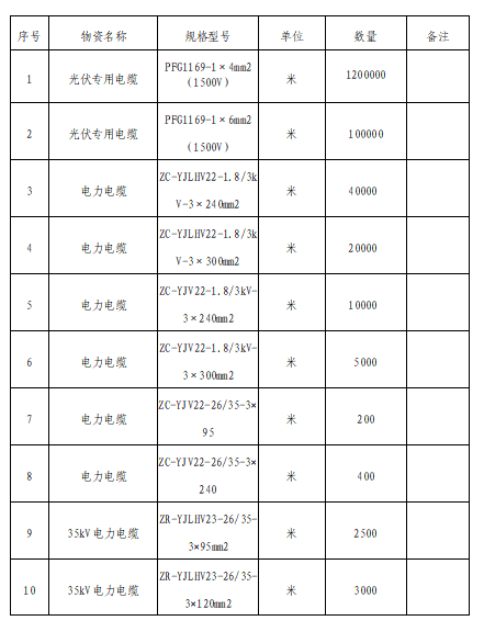 图表1.png