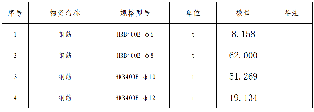 招标2.png