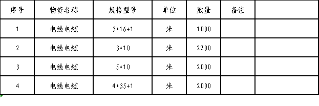 七标 电线电缆.png 七标 电线电缆.png