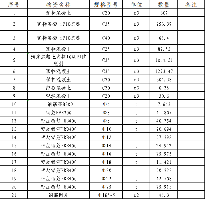 c6598b672b42e1f2e0274e0ab1dd66f6.png c6598b672b42e1f2e0274e0ab1dd66f6.png